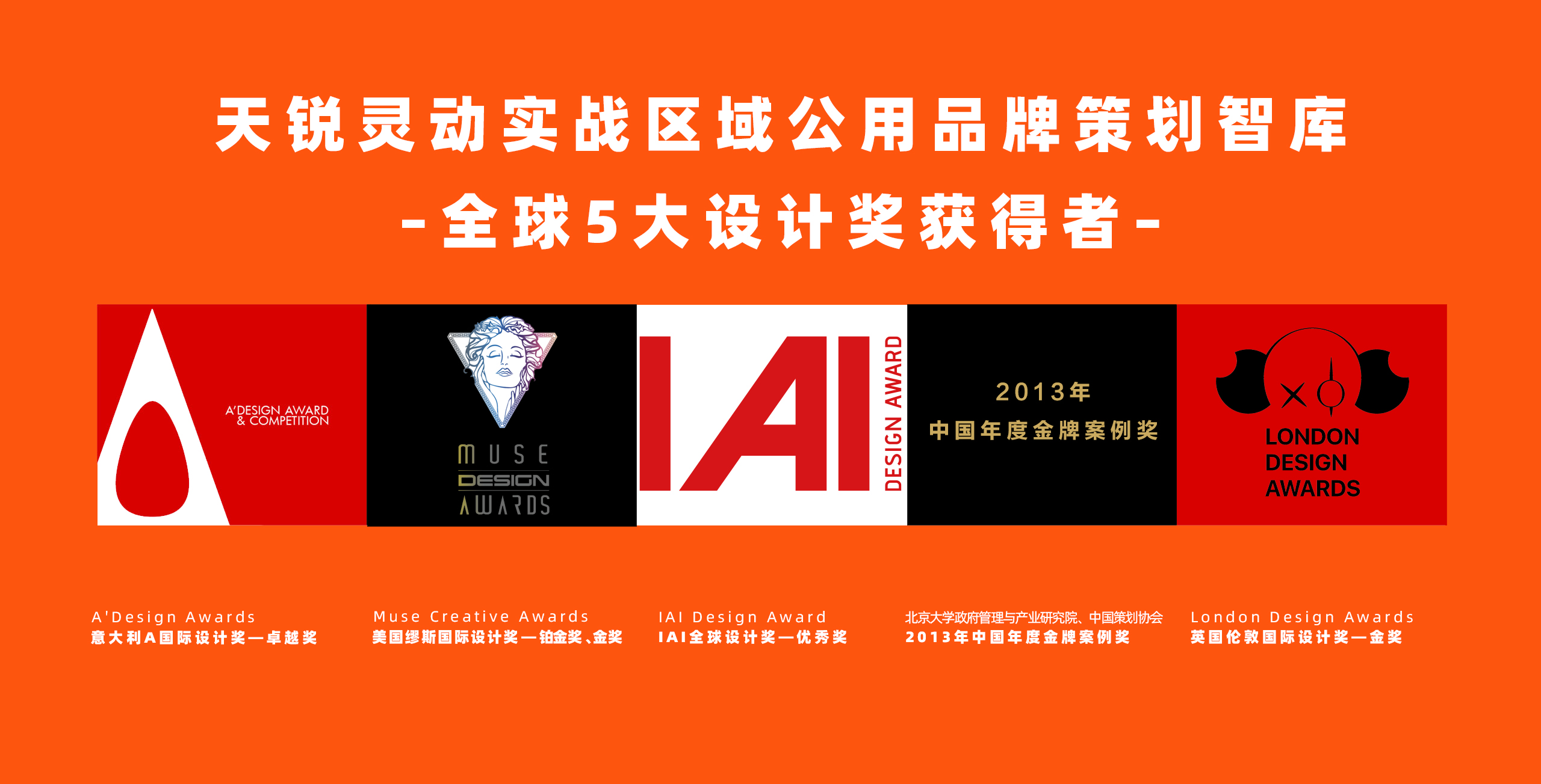 區(qū)域公共品牌策劃